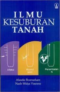 Ilmu kesuburan tanah